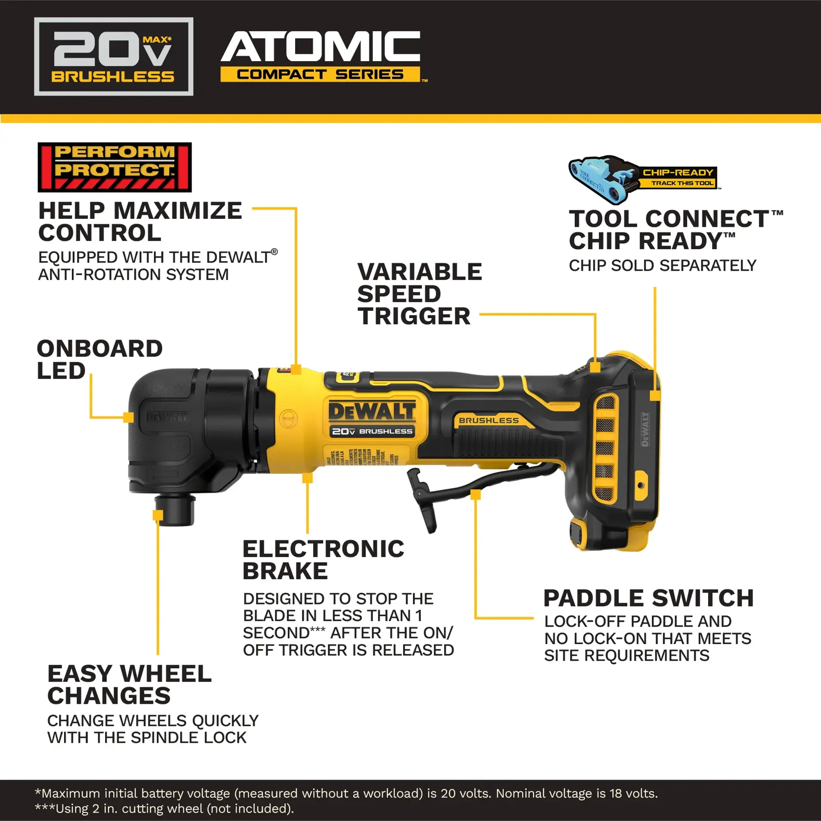 Dewalt 20V MAX ATOMIC Right Angle Die Grinder - Image 4
