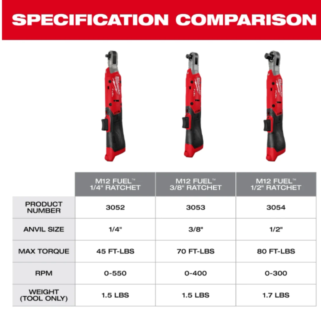 M12 Fuel 3/8" Ratchet 3053-20 - Image 3