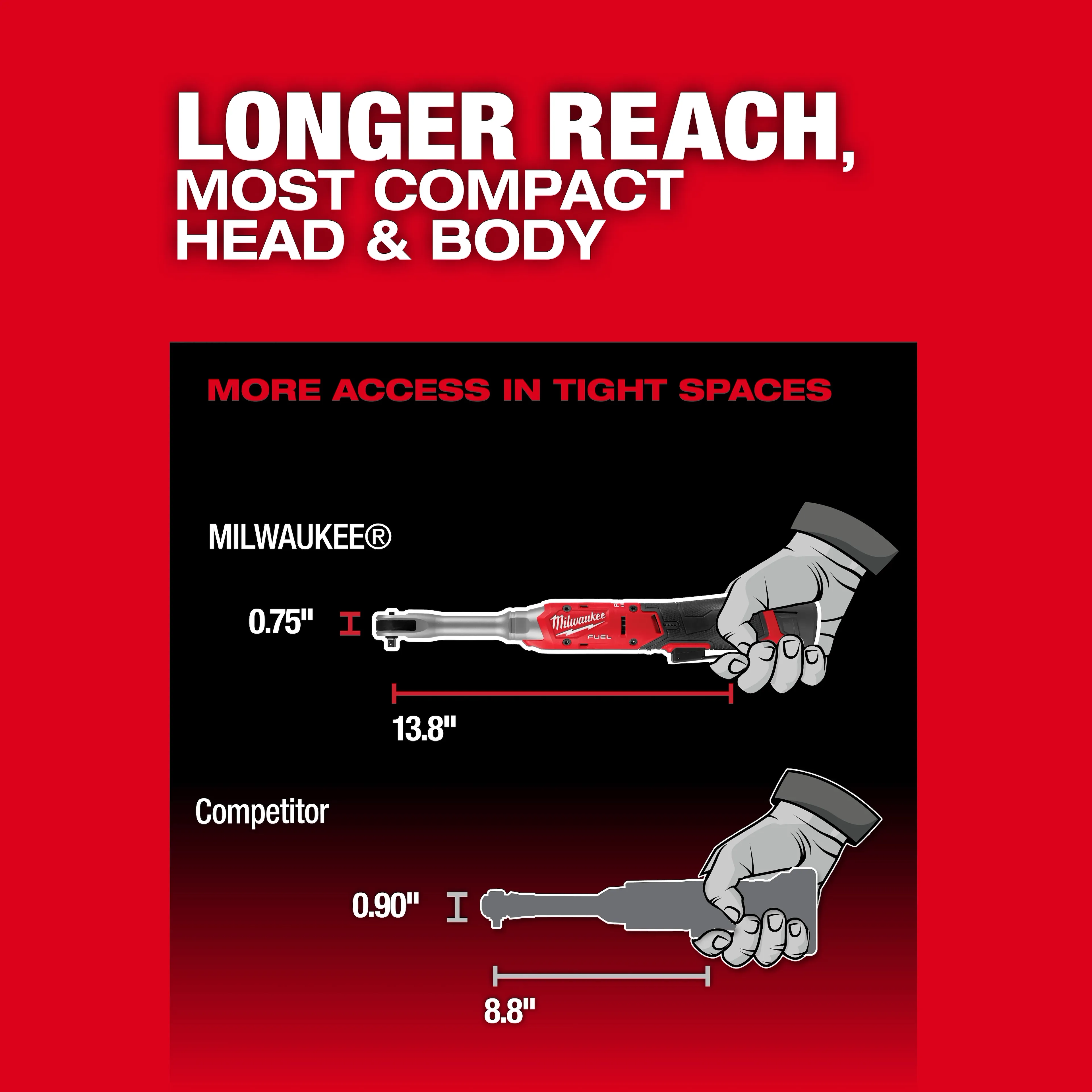 Milwaukee M12 FUEL™ 1/4" Extended Reach Ratchet - Image 9