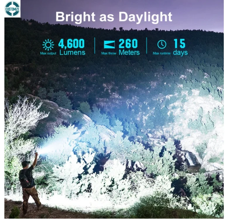 Olight Seeker 4 - Image 9