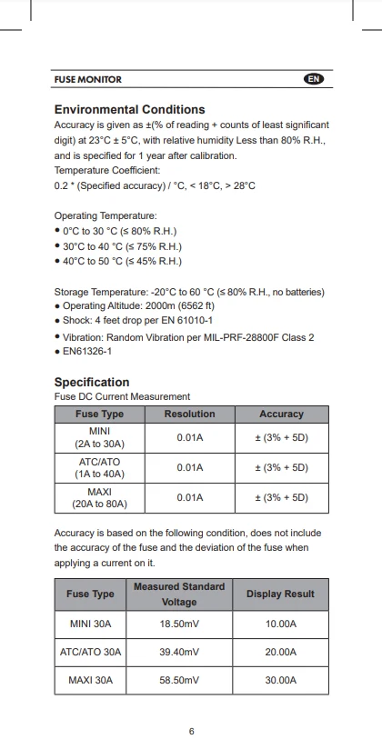 Power Probe PPFUSE Fuse Monitor - Image 7