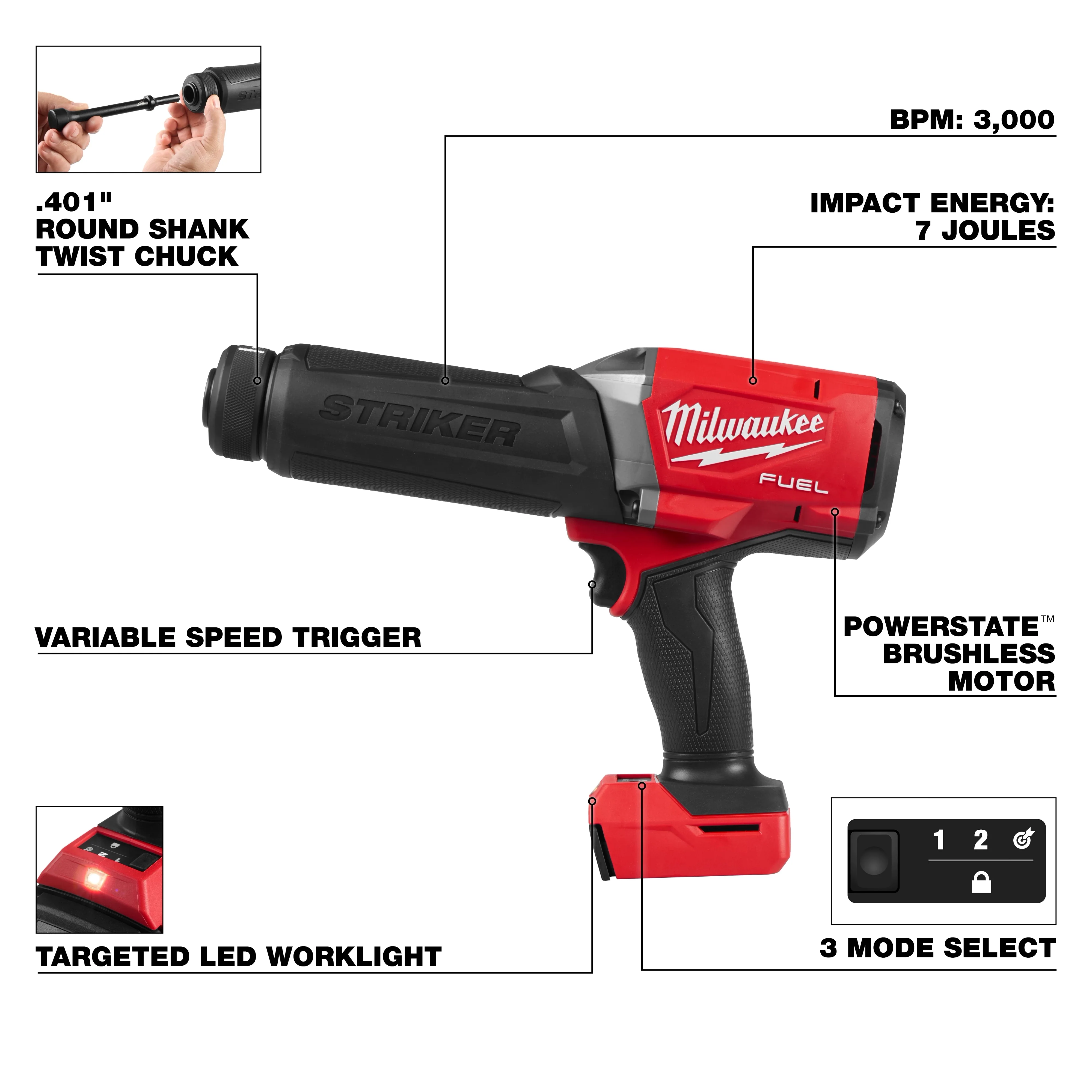 PREORDER: M18 FUEL™ STRIKER™ Hammer Chisel - Image 4